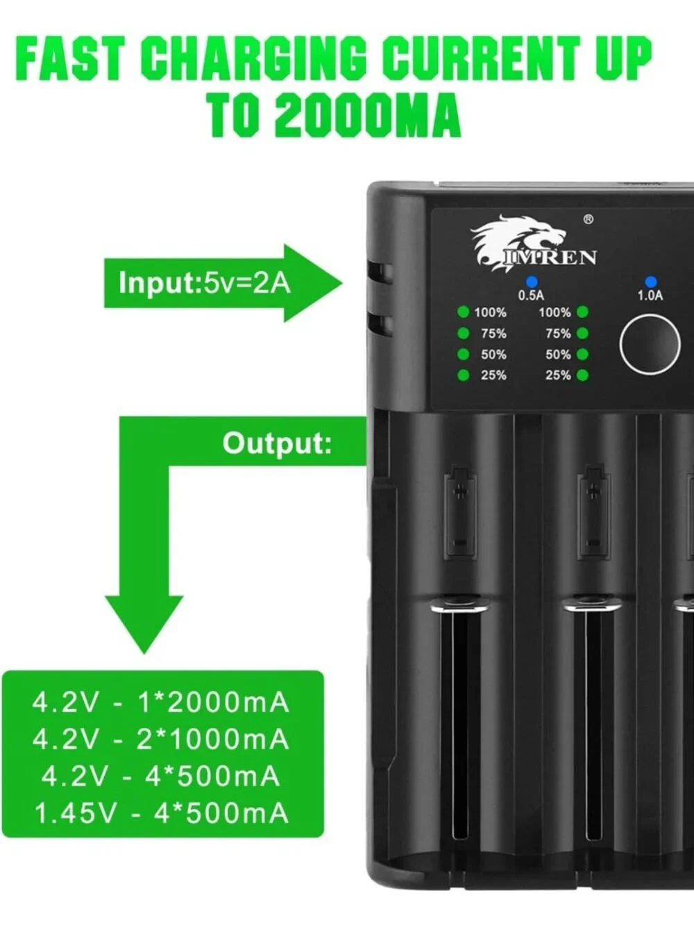 4-Bay USB-C Battery Charger for 18650, 21700, Li-ion & NiMH Rechargeable